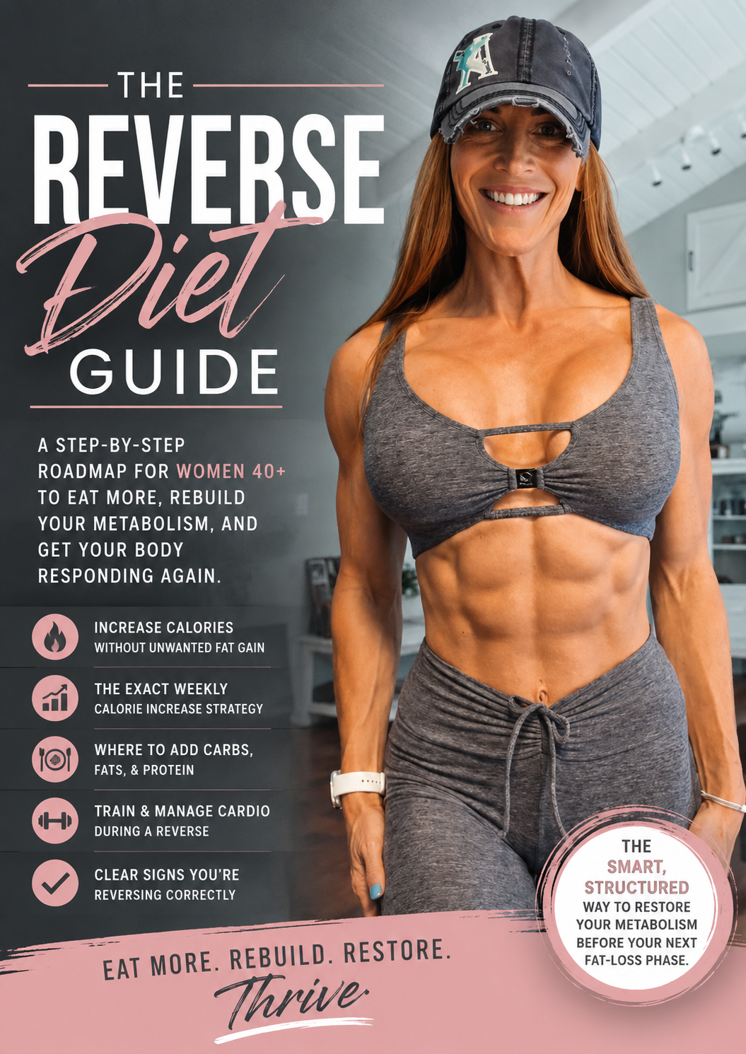 REVERSE DIET GUIDE